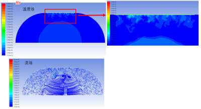 0_1543999531465_温度场-流场-有相变.jpg