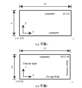 计算域.png