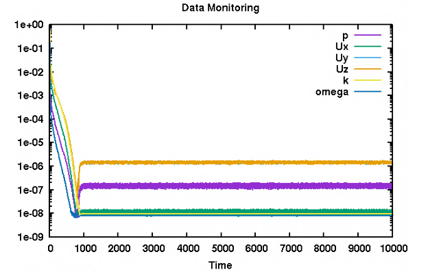 Screen Shot 2023-01-06 at 16.04.58.png