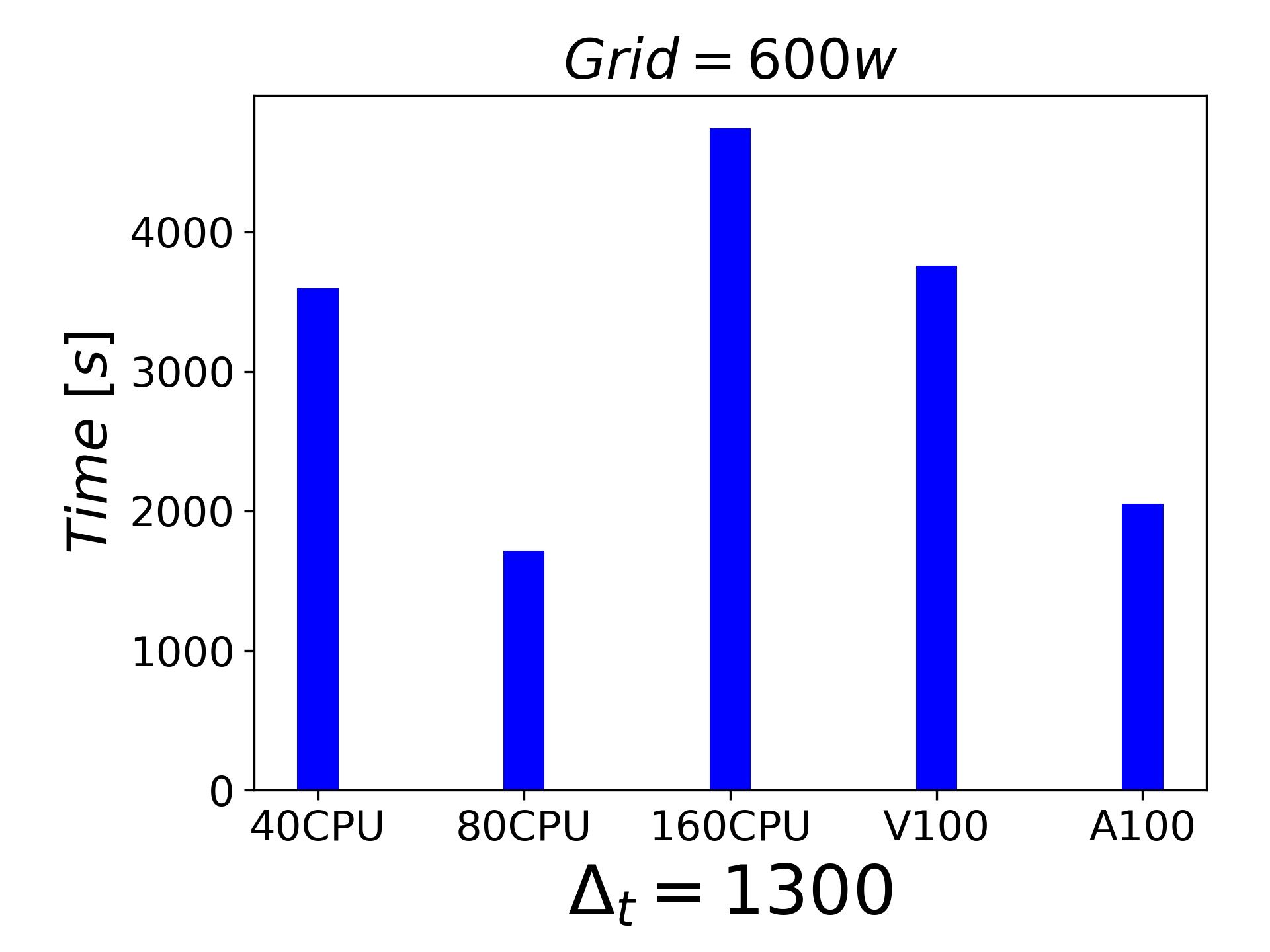 600W.jpg