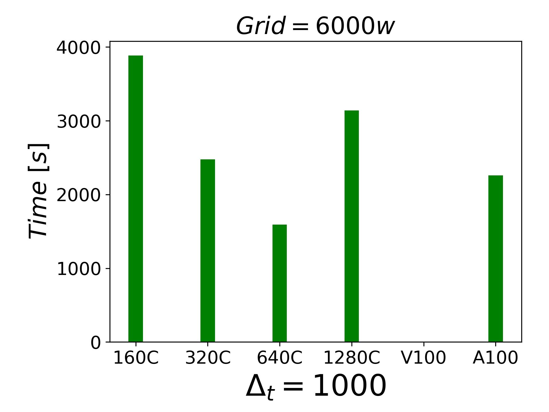 6000W.jpg