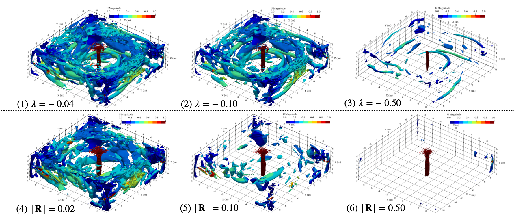 vortexStructure2New.png