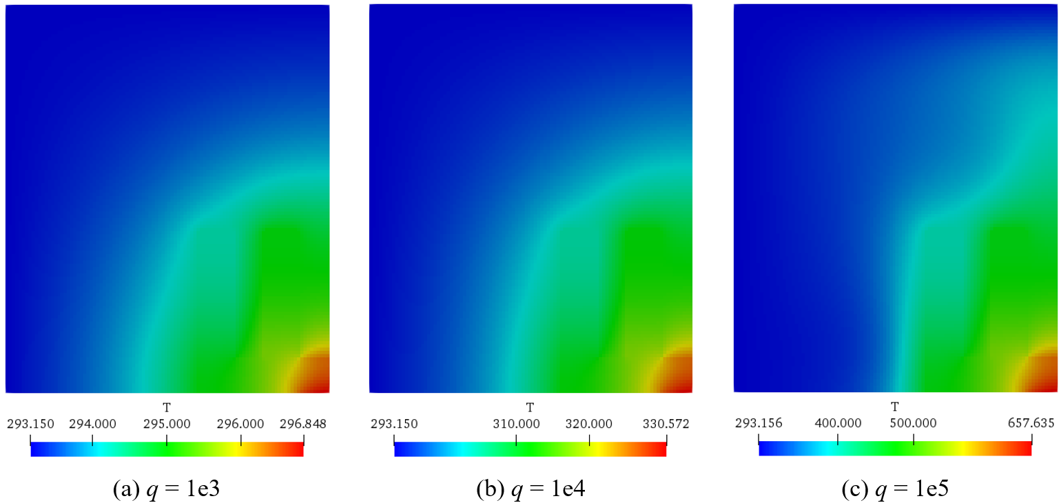 不同热流密度下温度云图.png