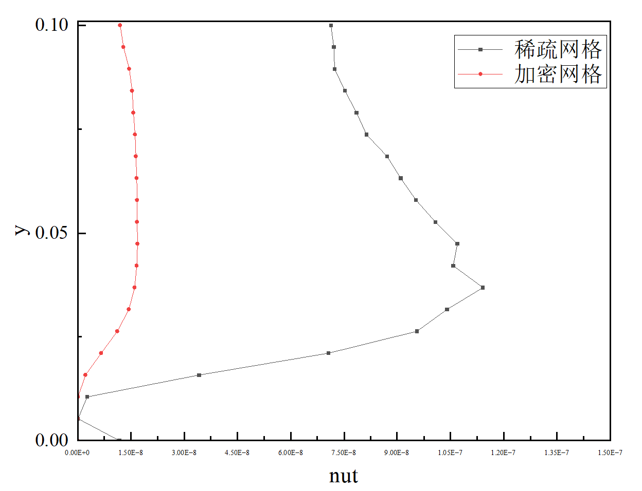 屏幕截图 2024-11-21 140018.png