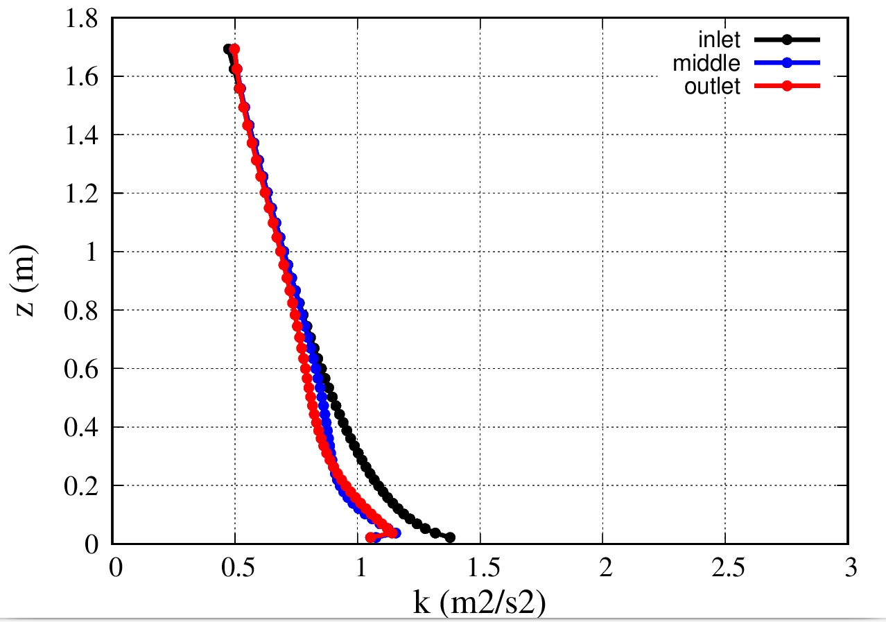 高度50个网格ratio5.png